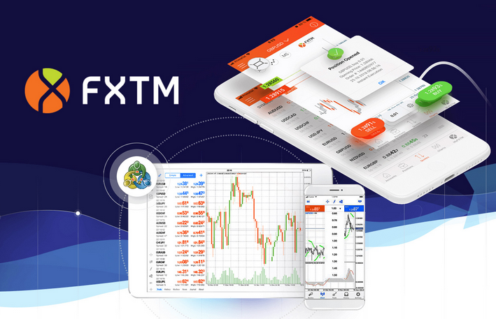 ForexTime FXTM