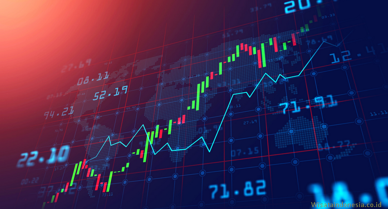 Level Trader Saham