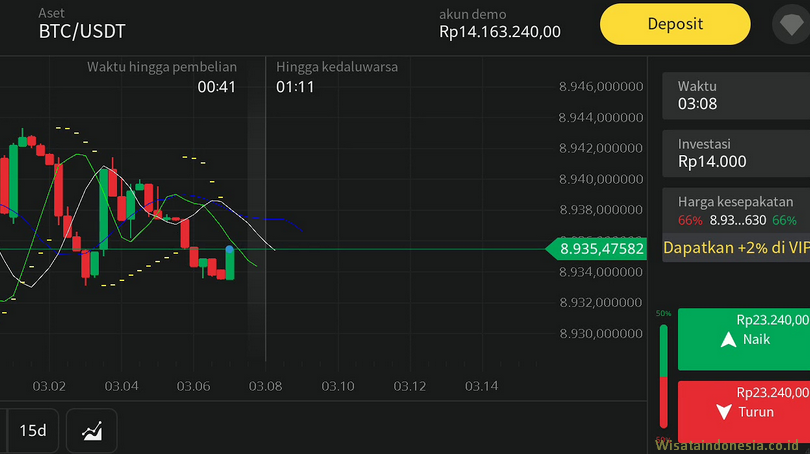 Membuat akun demo