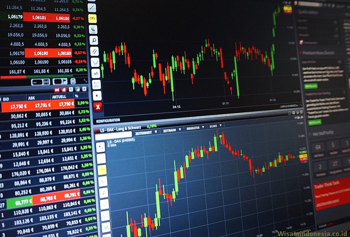 Pilihan Aplikasi Untuk Forex Tranding