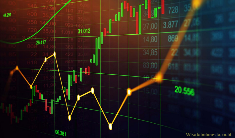 Rekomendasi Saham Harian Untuk Melakukan Trading