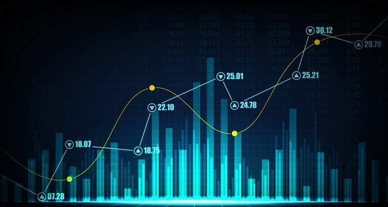 Waktu Yang Tepat Untuk Trading Forex